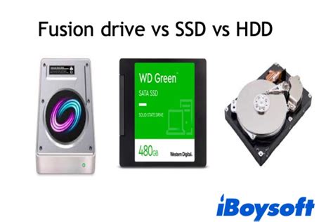 speed test fusion drive v hard drive|fusion drive vs external drive.